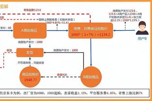 亨利：凯恩是全能前锋，他进球、助攻、组织、回撤都能做到